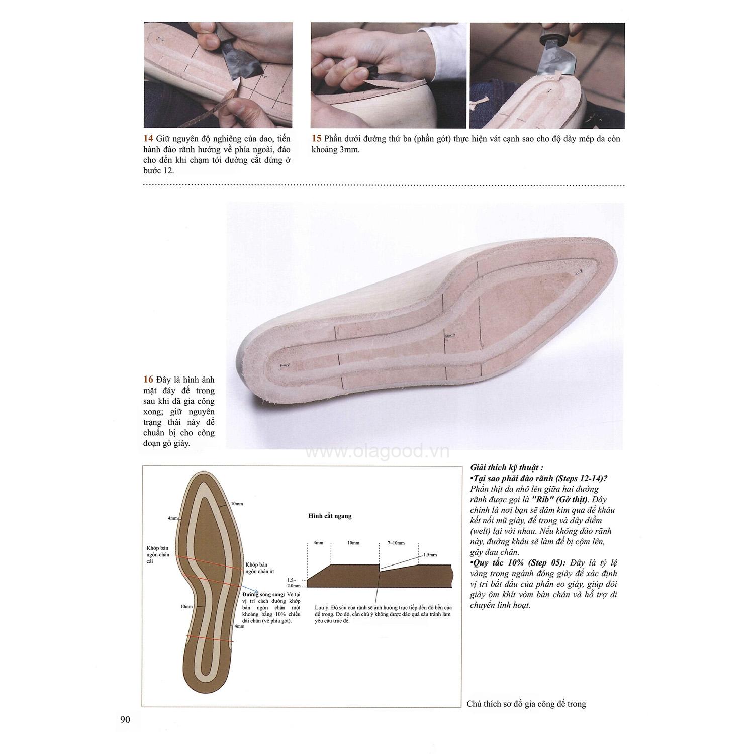 Sách dạy đóng giày da thủ công handmade - Giáo trình đóng giày da thủ công tự học tại nhà chi tiết từ A – Z - Hình ảnh 5