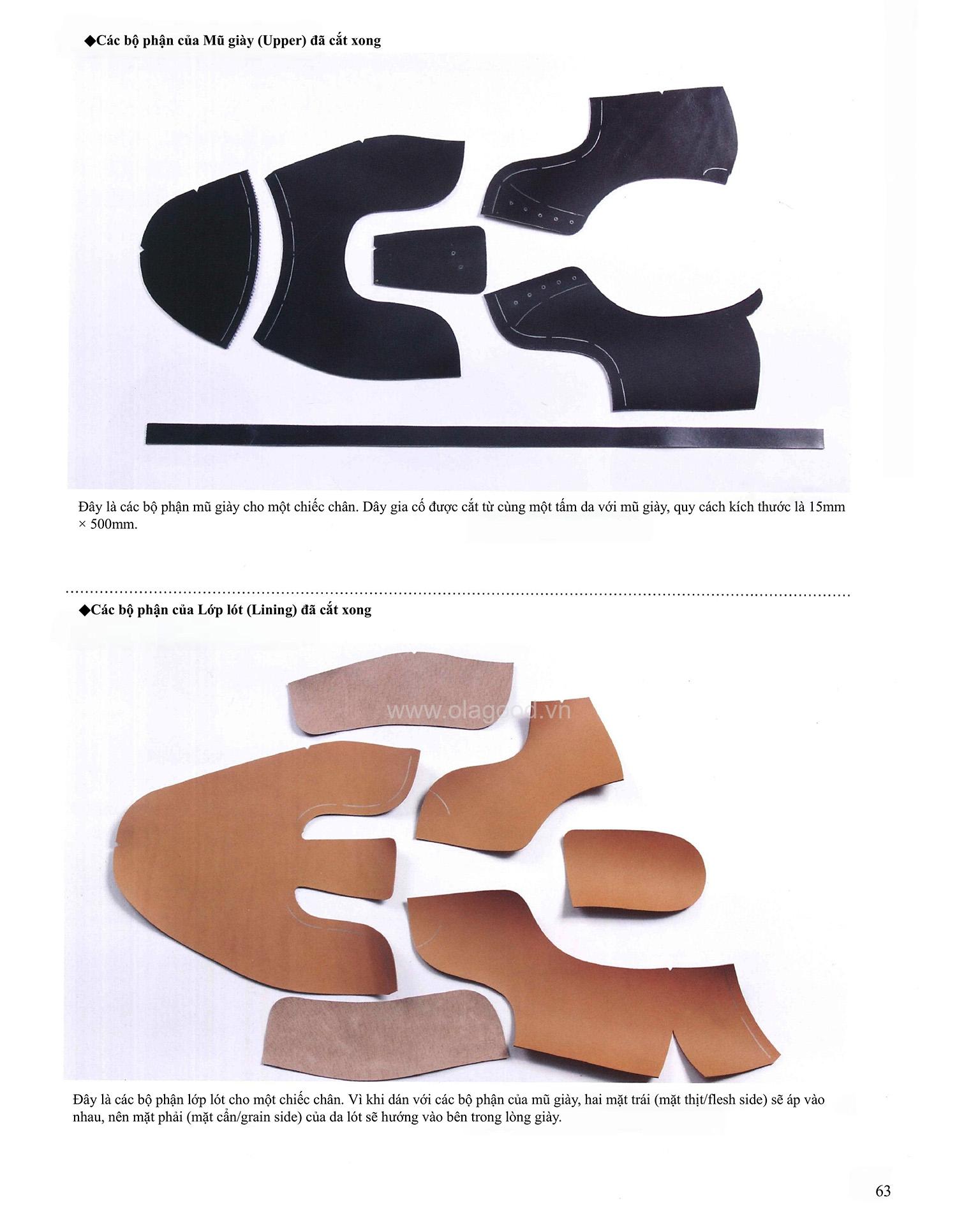 Các bộ phận của mũ giày và lót giày đã cắt xong
