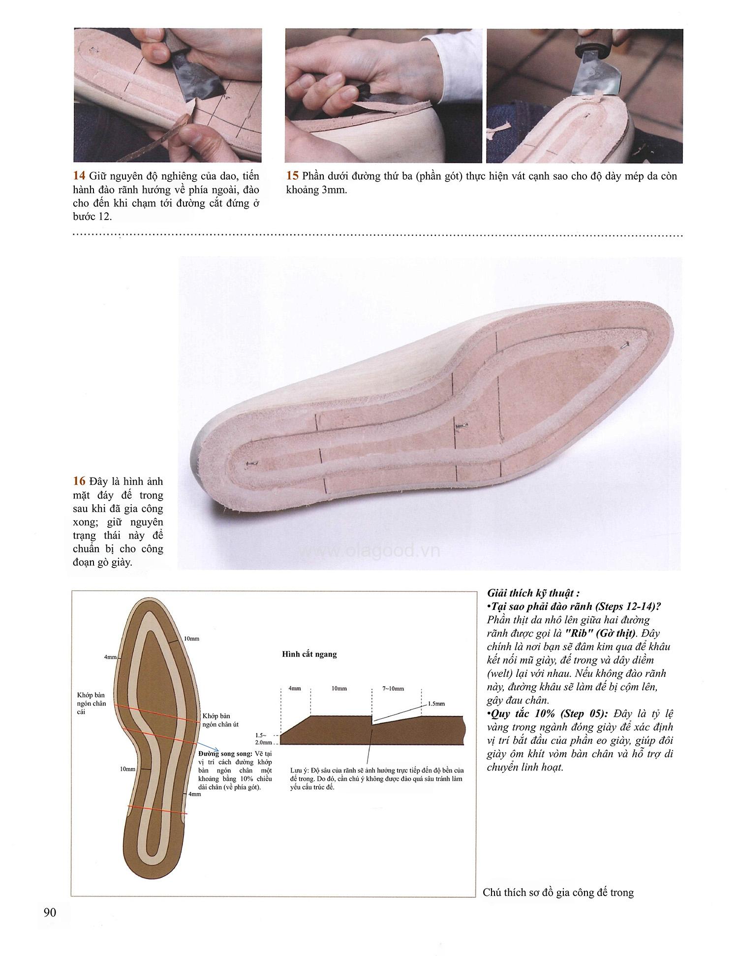 Công đoạn xẻ rãnh đế trong để chuẩn bị cho việc khâu nội