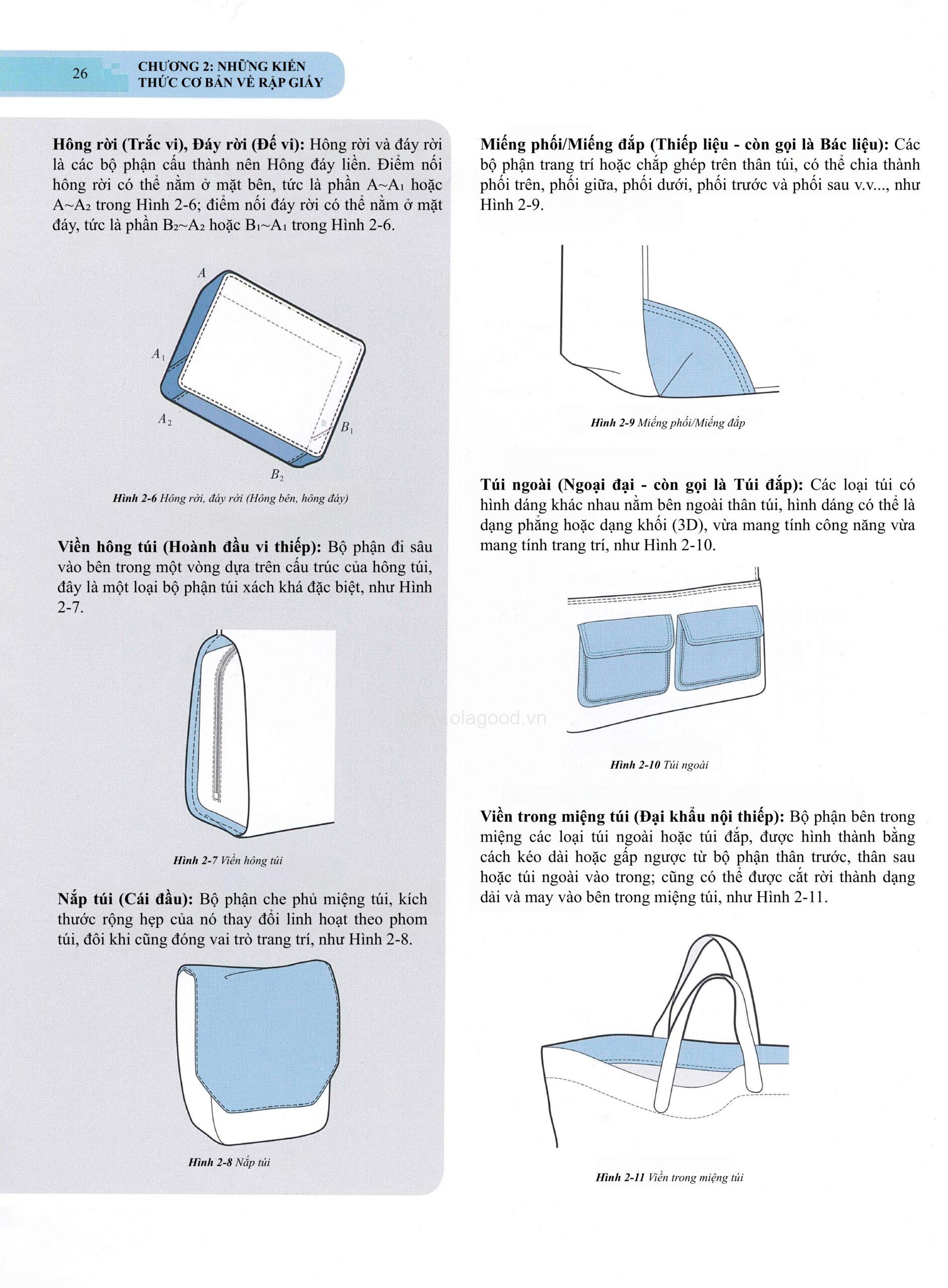 Sách Thiết kế dập và chế tác túi xách: Cẩm nang toàn diện từ A-Z - Hình ảnh 7