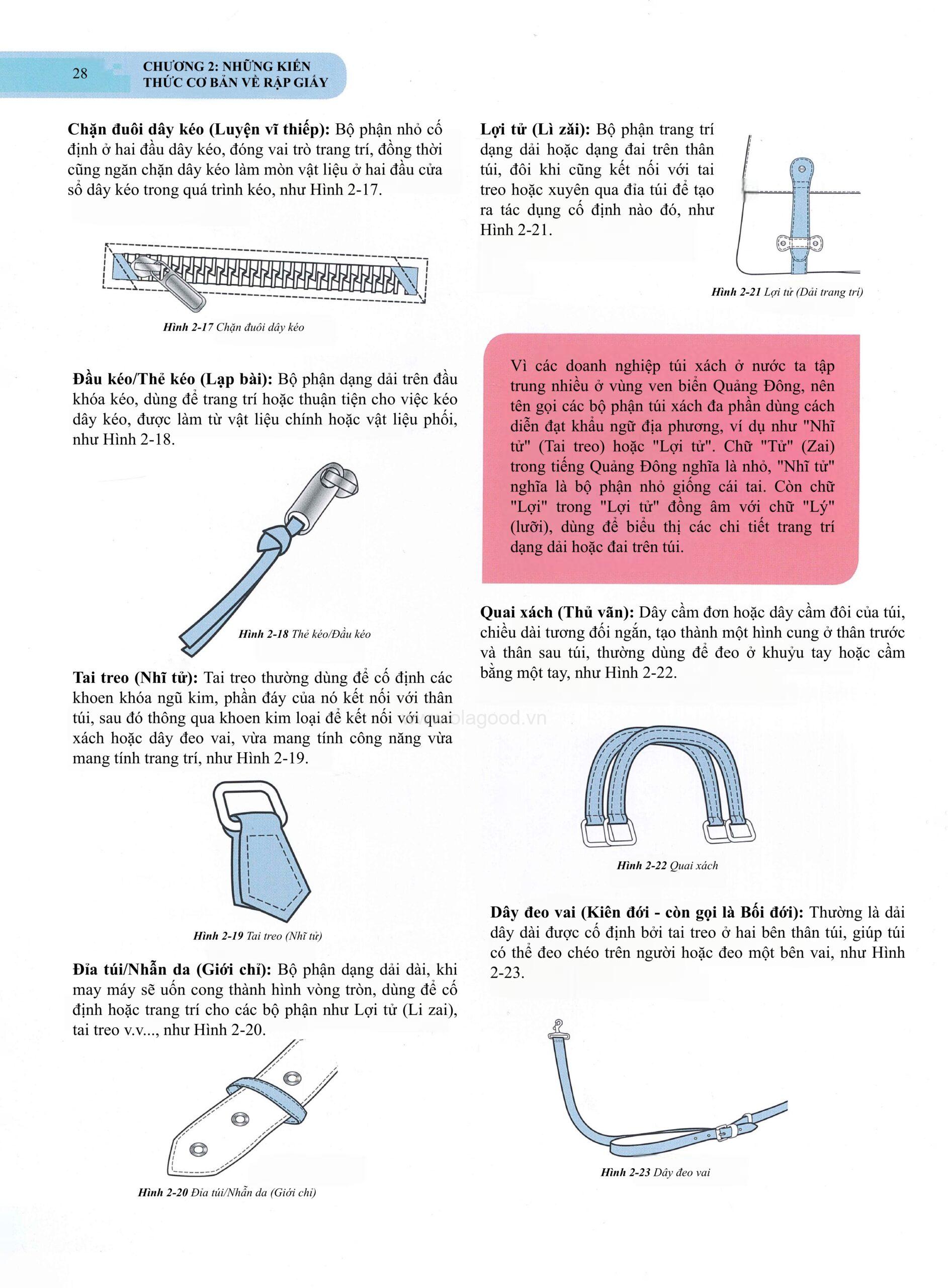 Sách Thiết kế dập và chế tác túi xách: Cẩm nang toàn diện từ A-Z - Hình ảnh 9