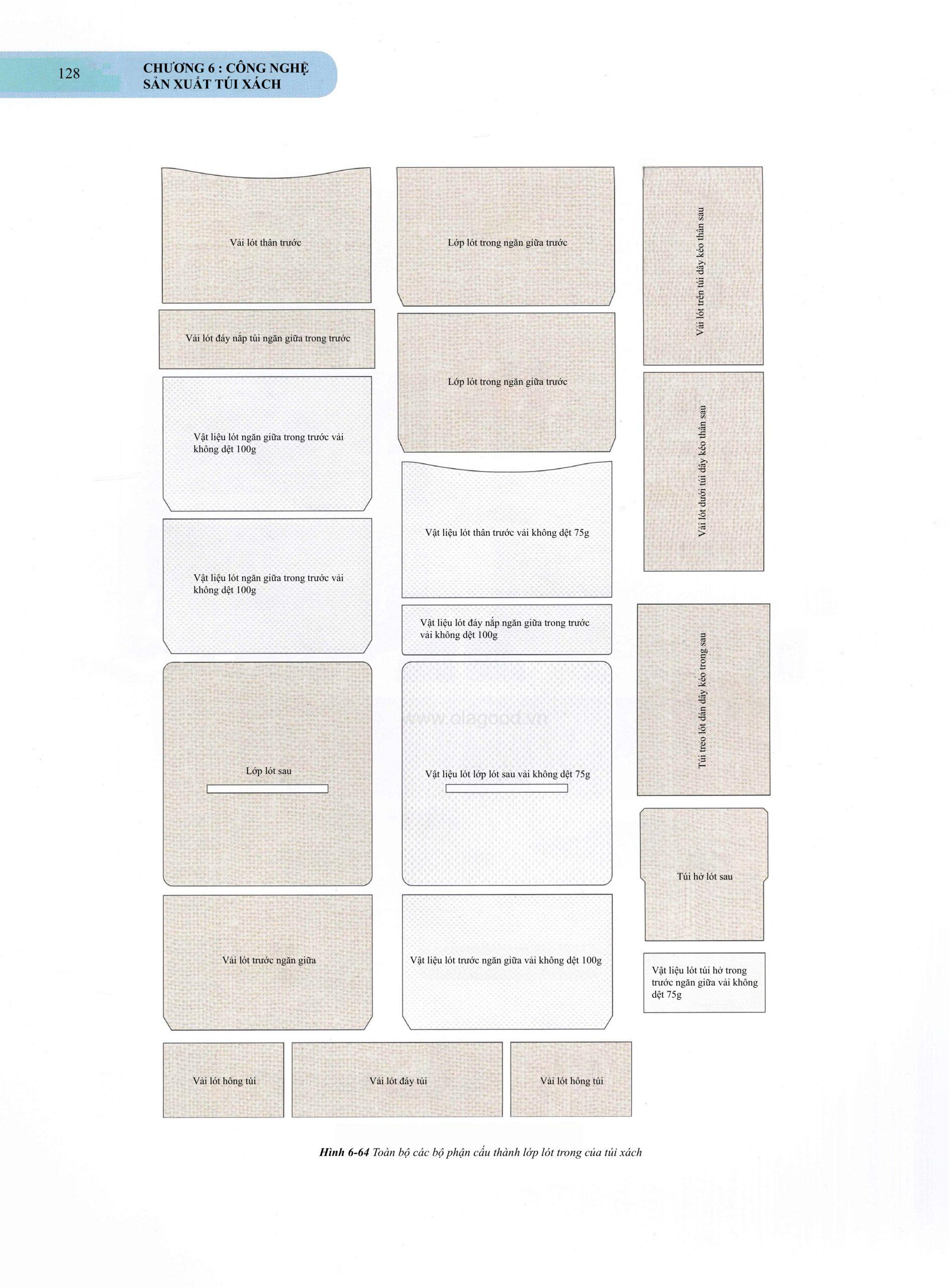 Sách Thiết kế dập và chế tác túi xách: Cẩm nang toàn diện từ A-Z - Hình ảnh 22